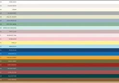 Online Spray Chalk Effekt - TUSCAN SUNSET Spraymaling