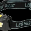 New Pandelampe T03 150 Lumen Pandelamper Og Lommelygter