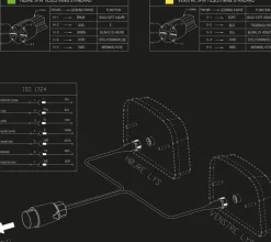 Best Kabelsæt med 7-polet stik 5 meter Adaptere Og Kabler