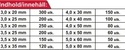 Clearance TX skruesortiment 1700 dele Skruer